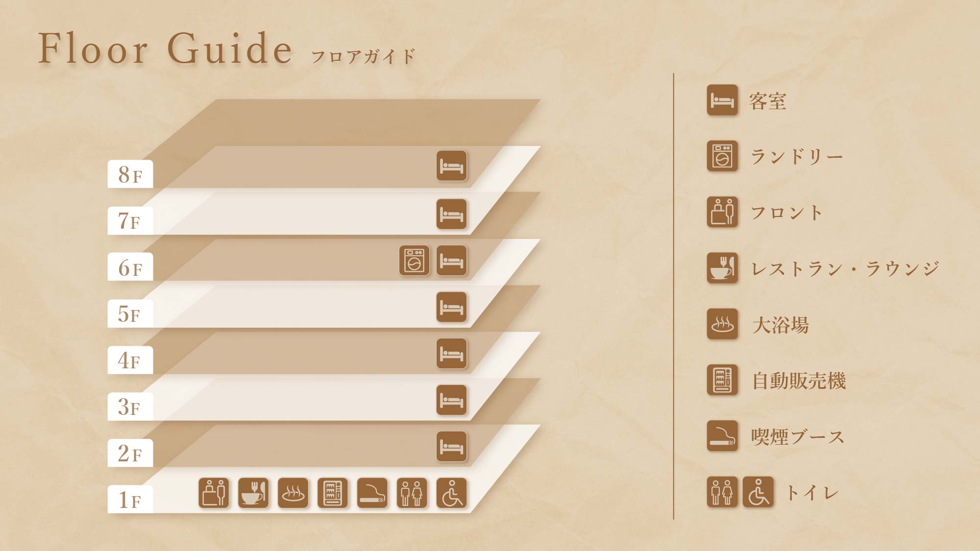 フロアガイド