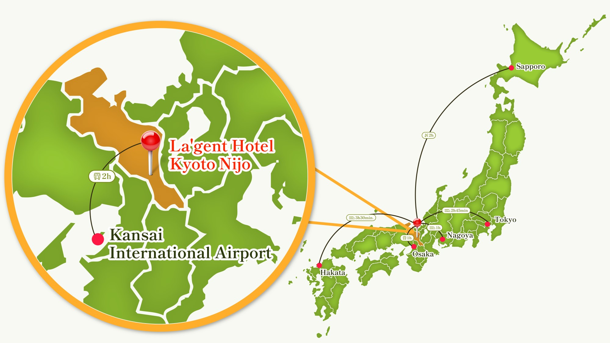 各地からのアクセス