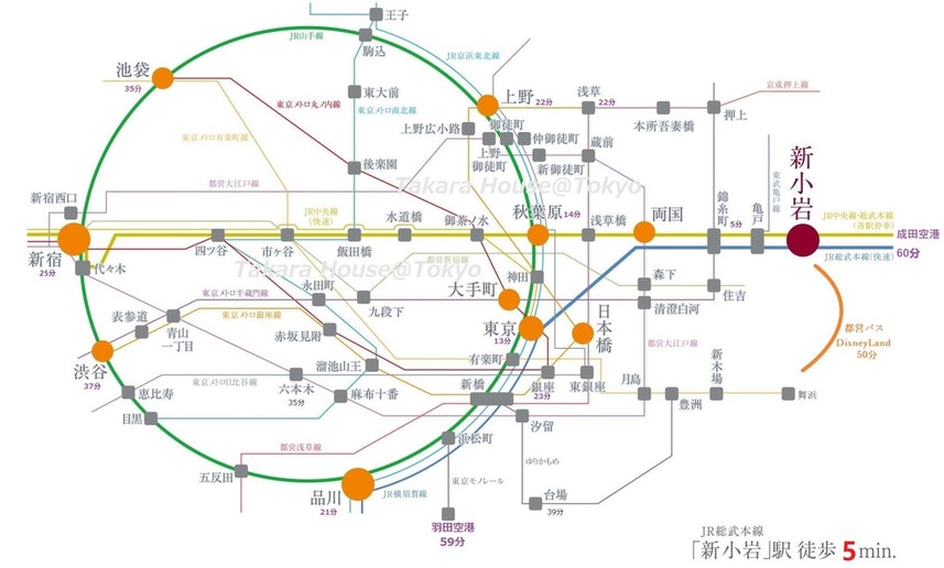 【东京市内国铁JR和私铁路线图 / 東京都JR&私鉄の主要駅路線図】