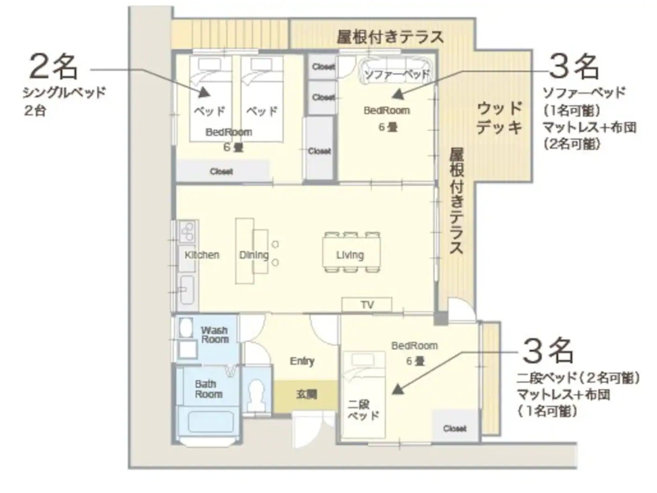 ベッドは4台+ソファーベッド１台です。 ベッド以外でも極厚ウレタンマットレスと敷布団