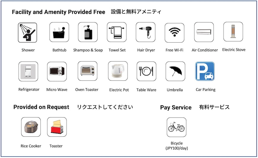 アメニティの一覧です。ご活用ください。