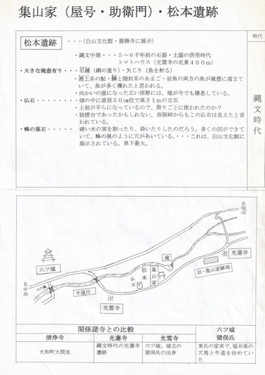 ゲストハウスすぐ隣の松本遺跡資料