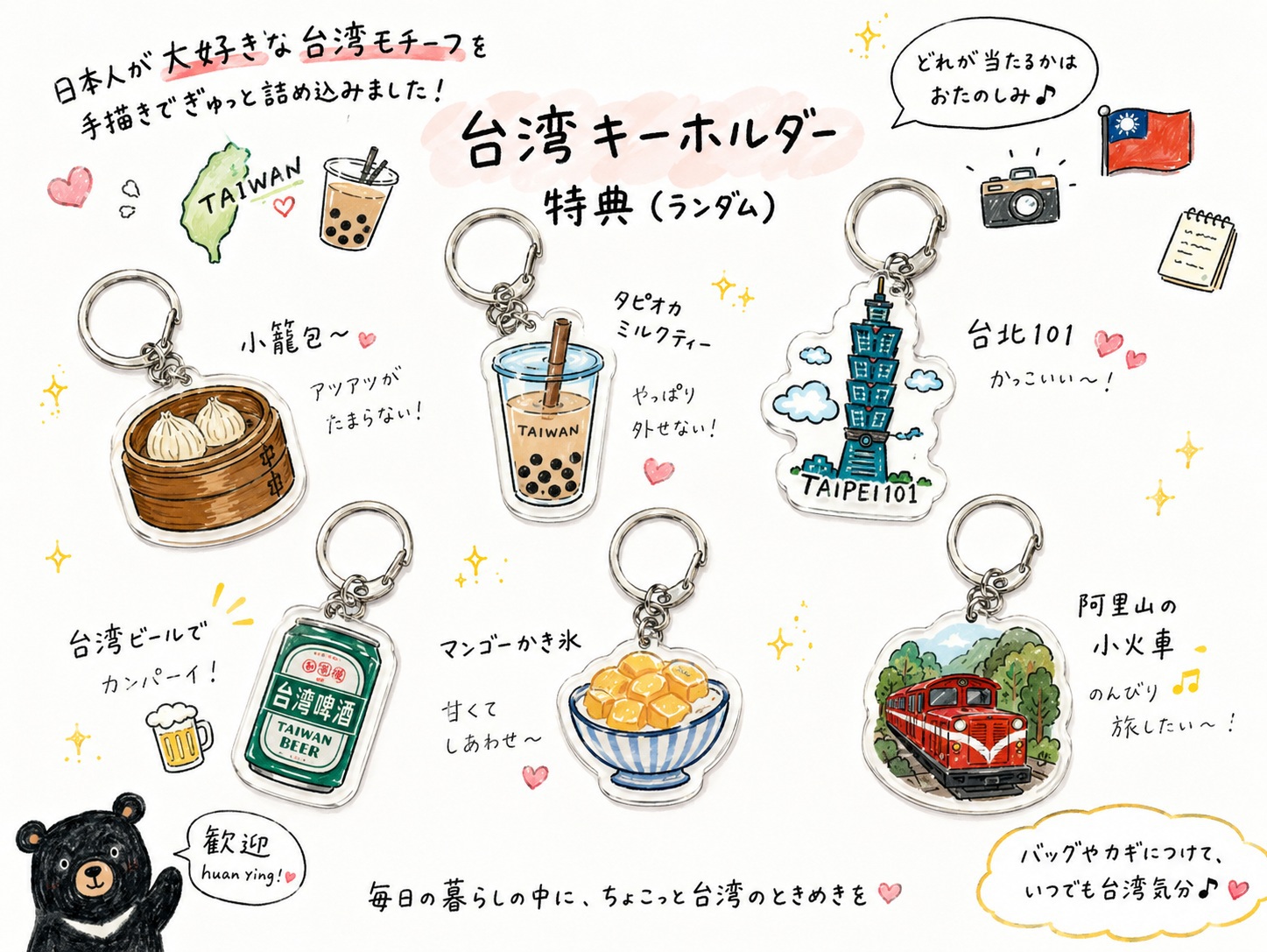 Keyholder