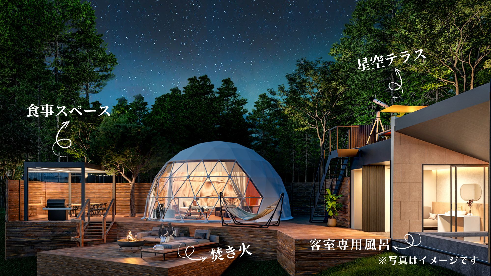 新登場のプレミアム・ドーム8m　星空観測用のプライベートテラス