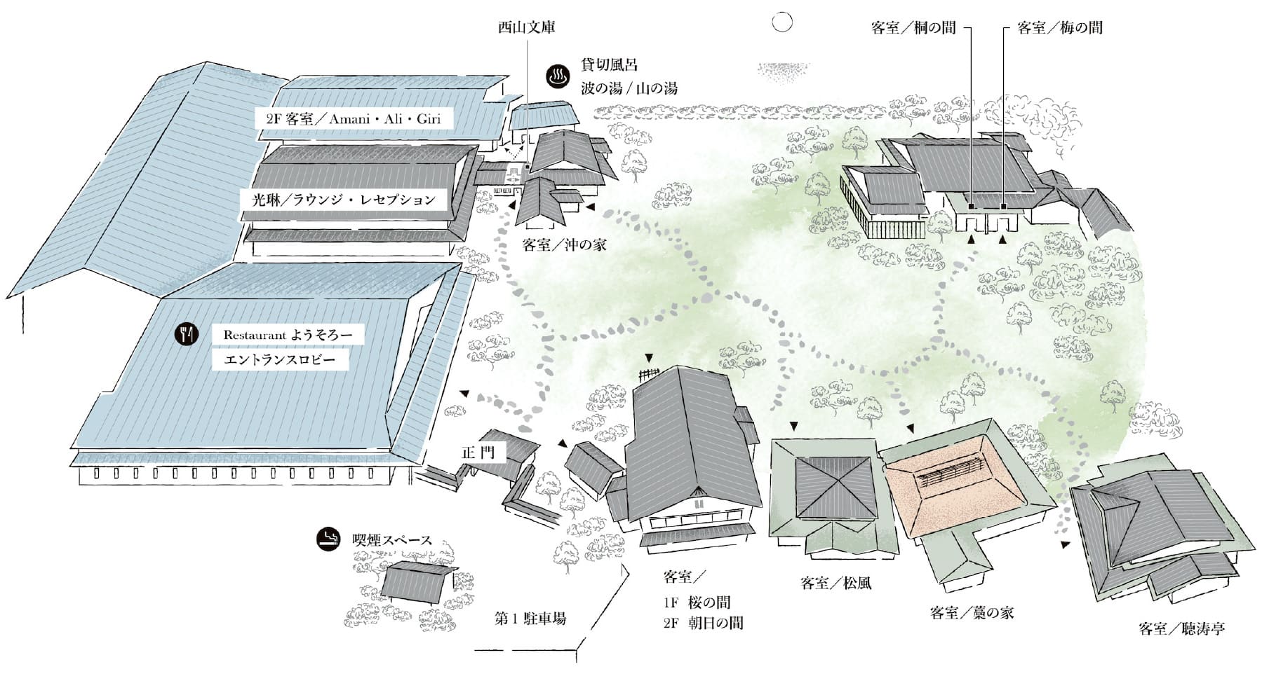 全館のイメージ図