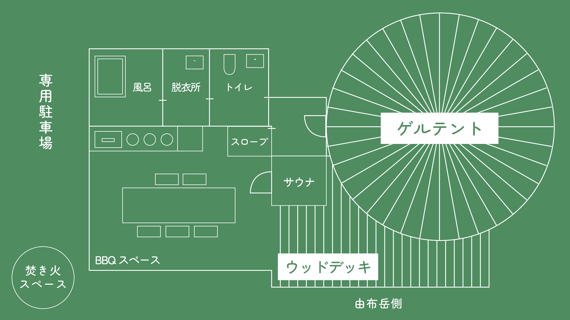プライベートサウナ付ゲルテント間取り図