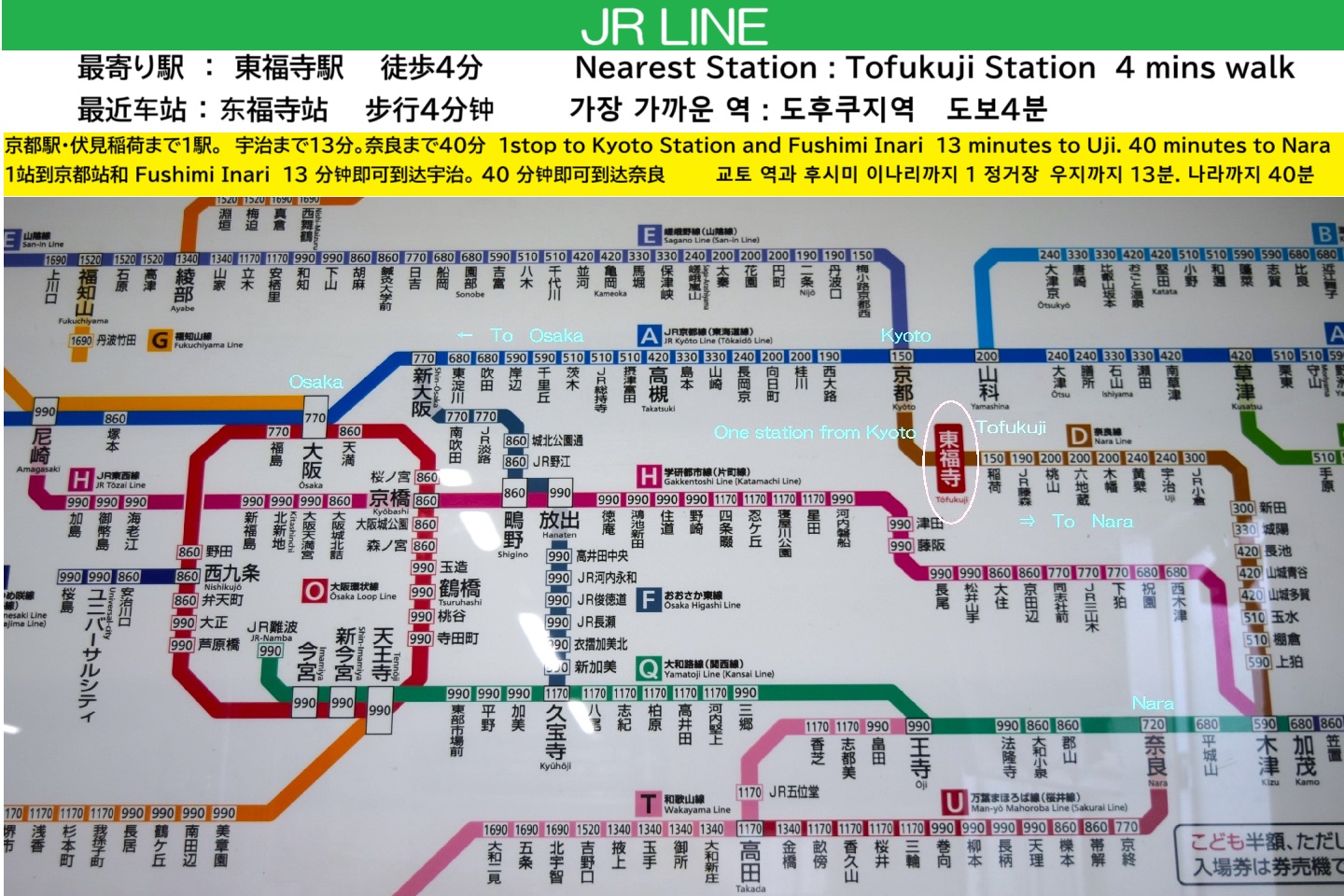 最寄り駅（JR線）