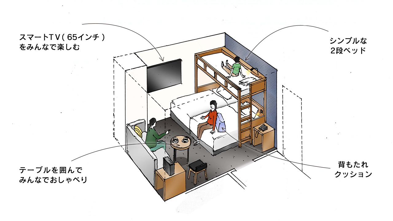 ロフトベッドルーム