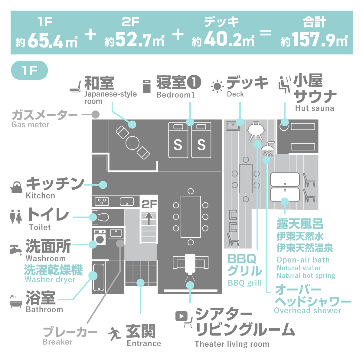 見取り図１F
