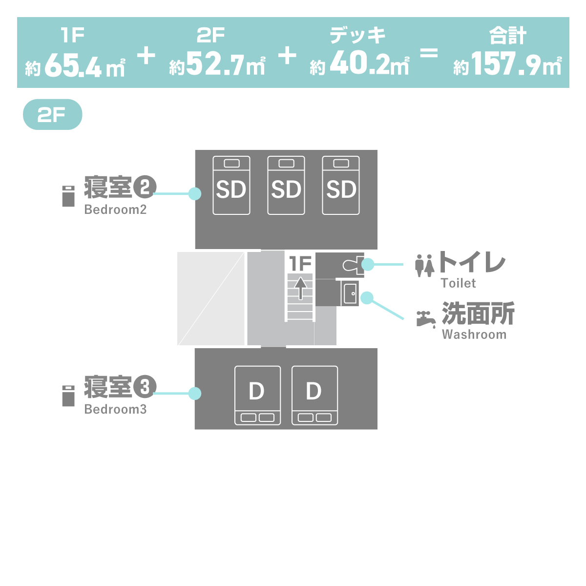 見取り図２F