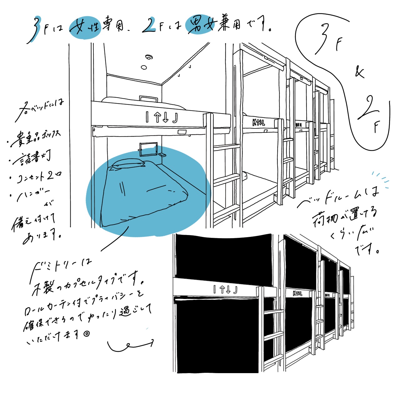 ドミトリールーム 