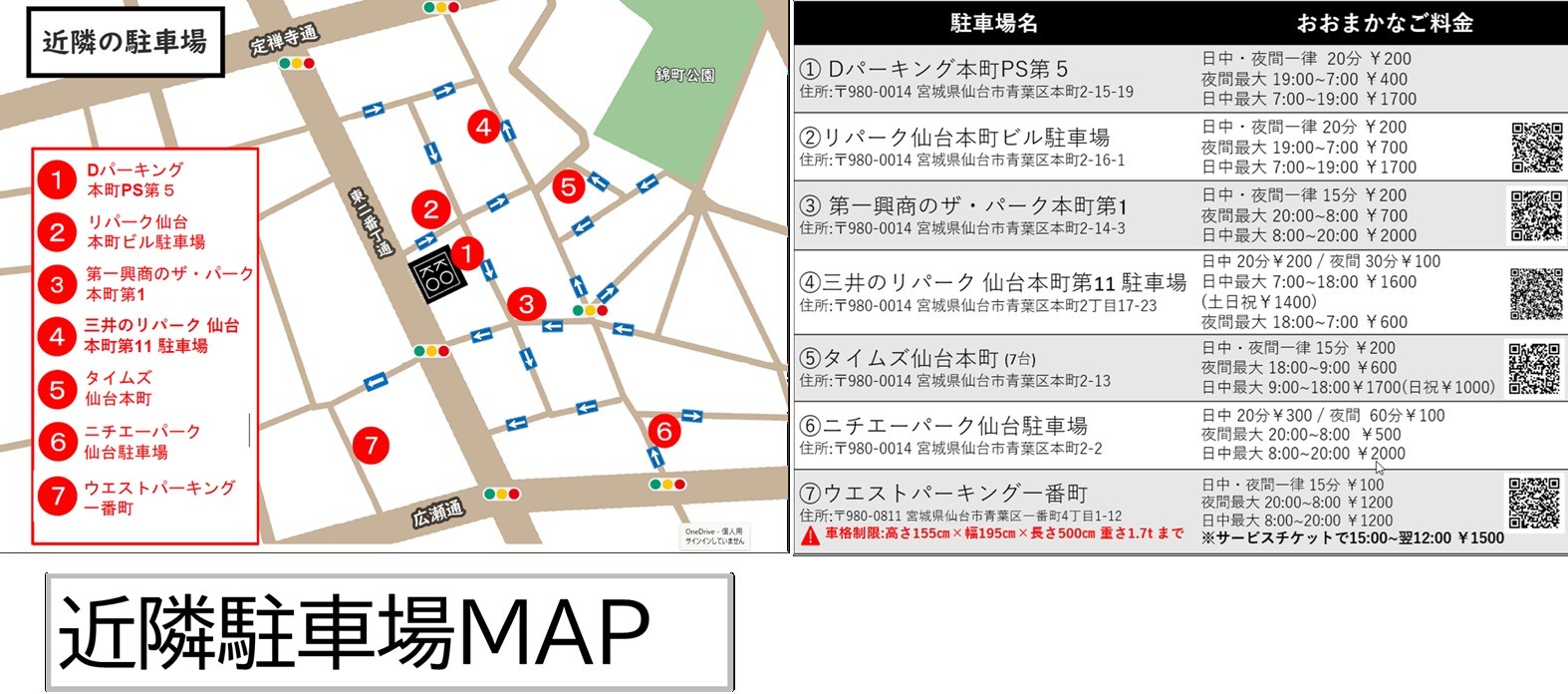 近隣駐車場MAP