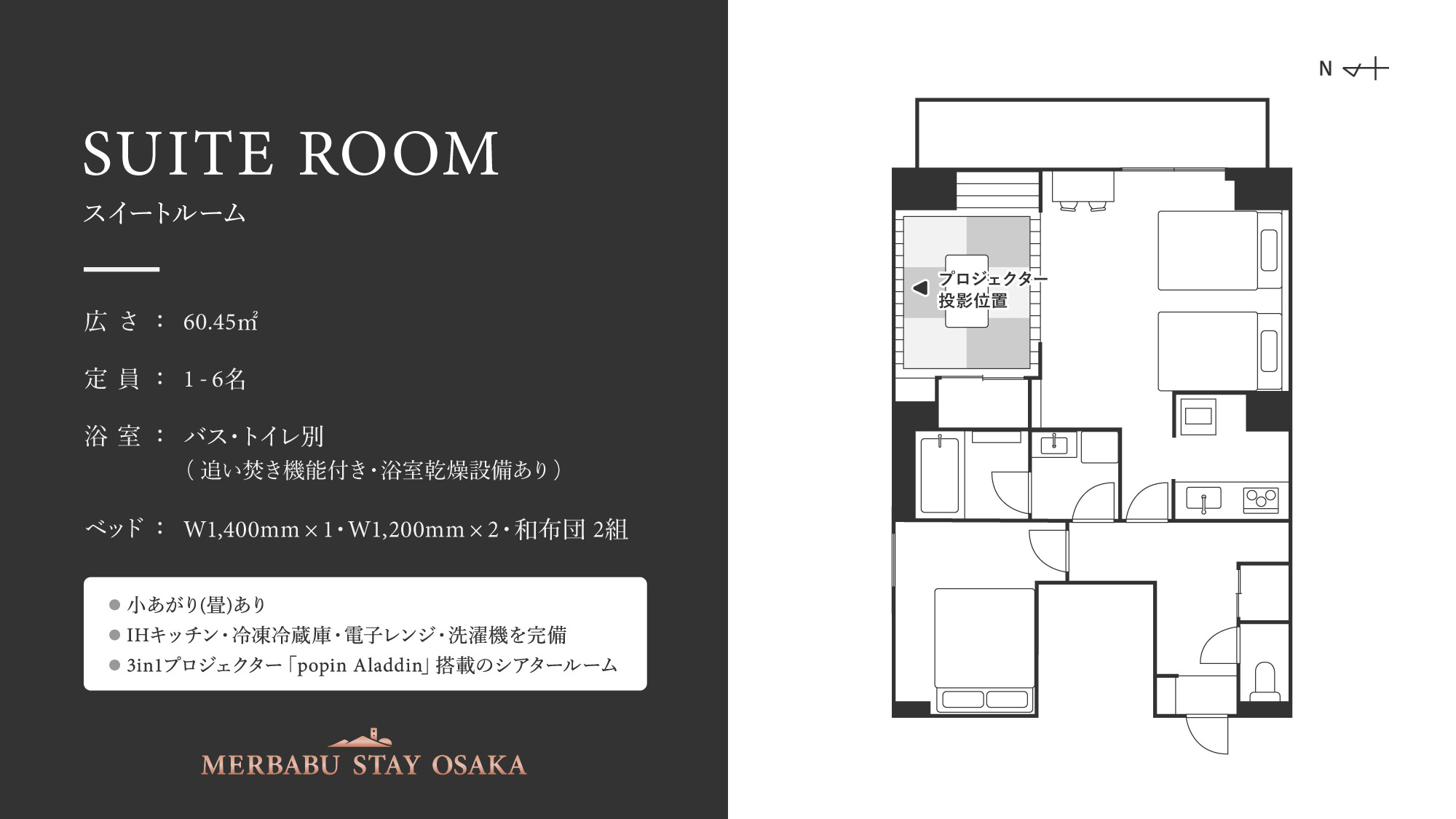 ◆スイート　｜60㎡／ベッド幅140cm×1台・幅120cm×2台・布団2組