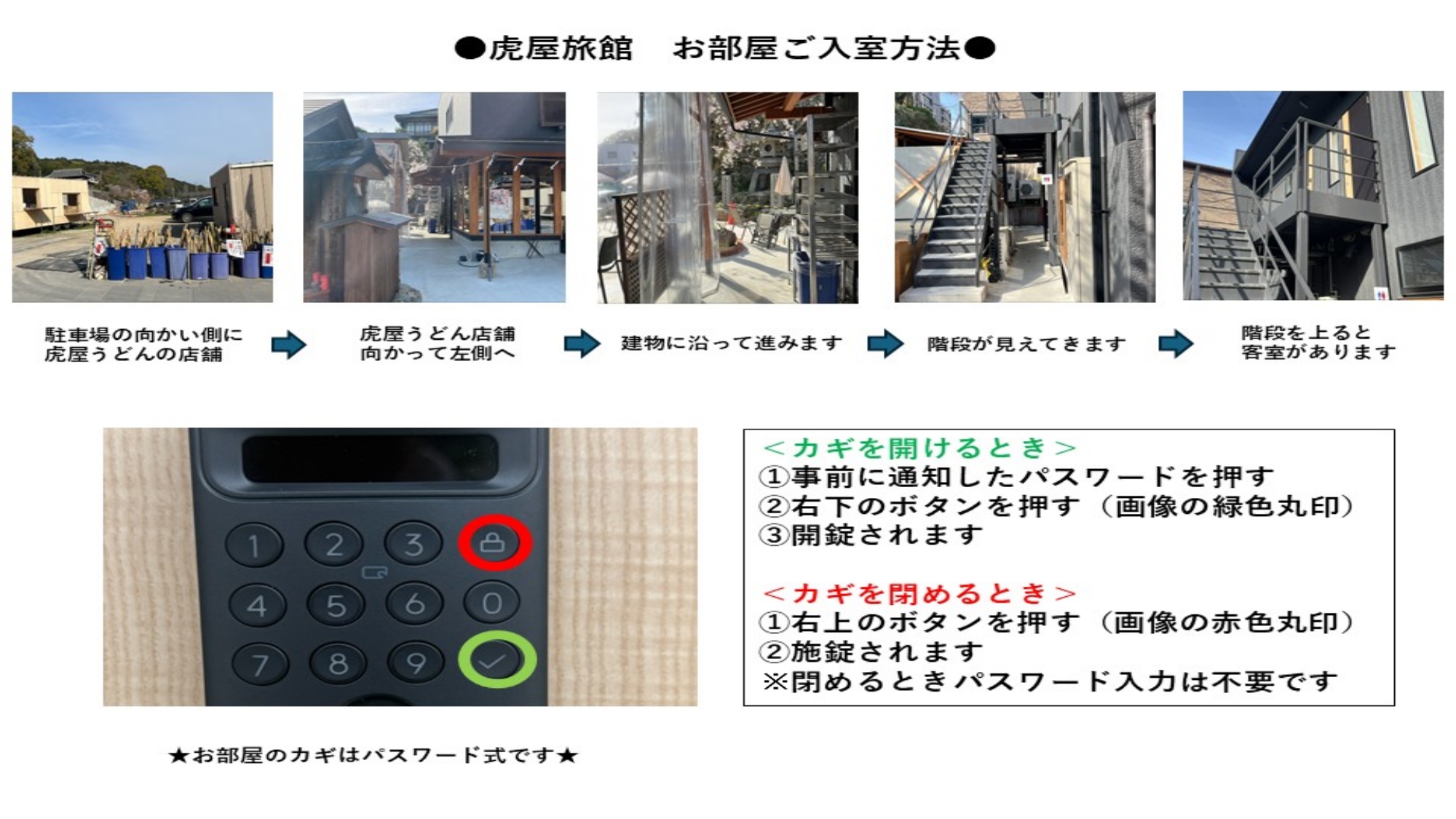 お部屋のカギはパスワード式です。パスワードは当宿からメールまたはお電話にて事前にお知らせいたします。