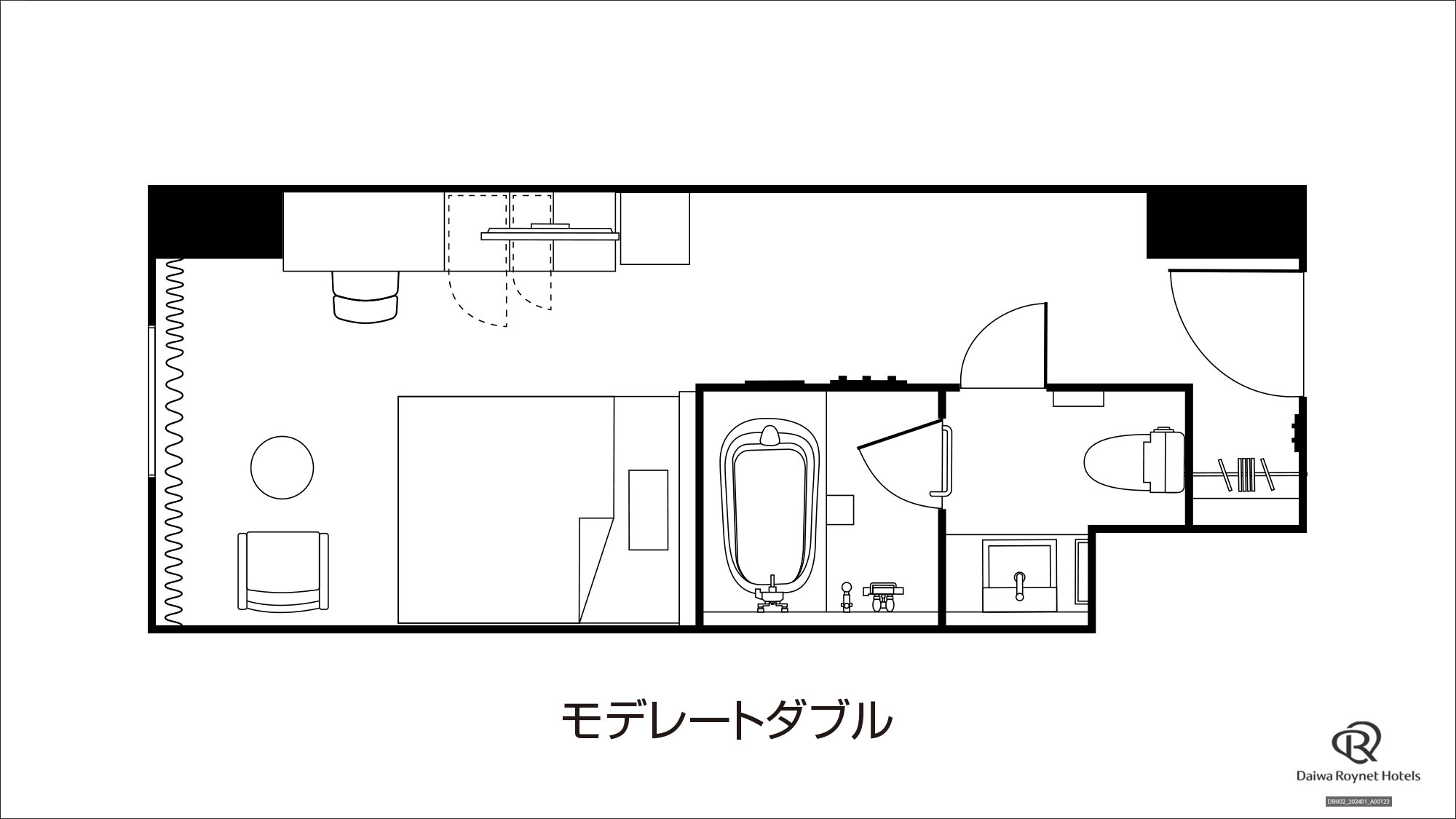 モデレートダブル