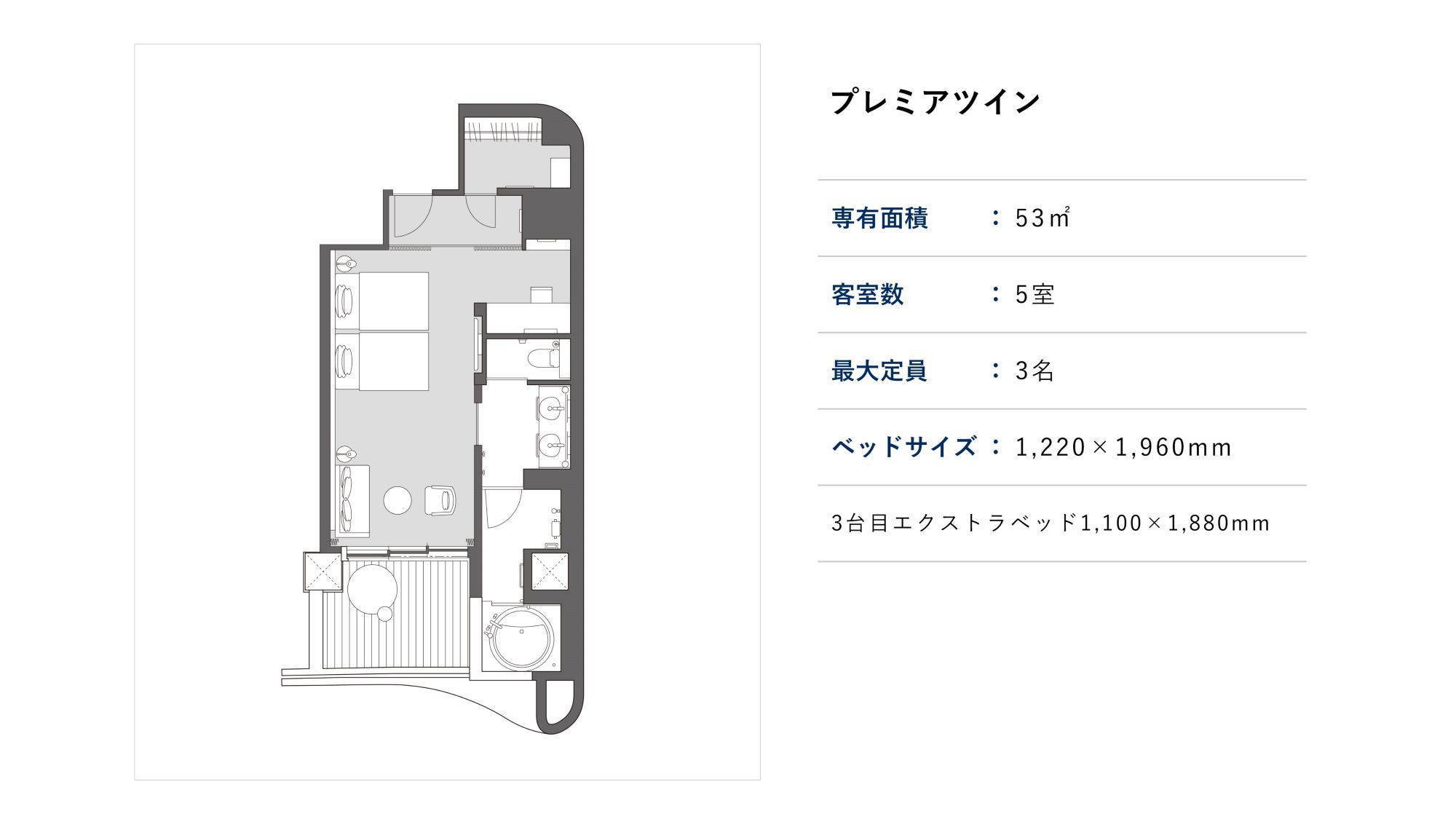 プレミアツイン