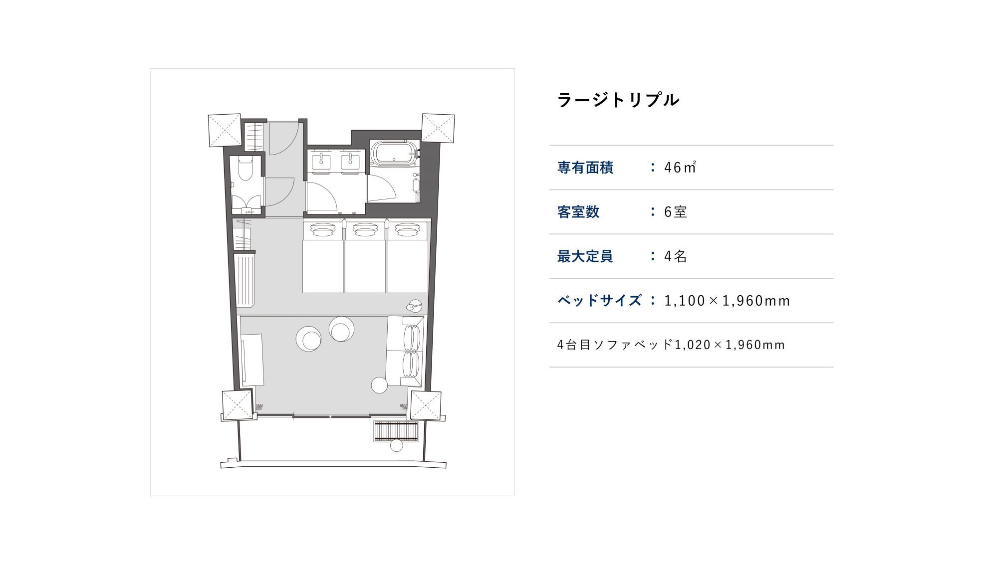 ラージトリプル