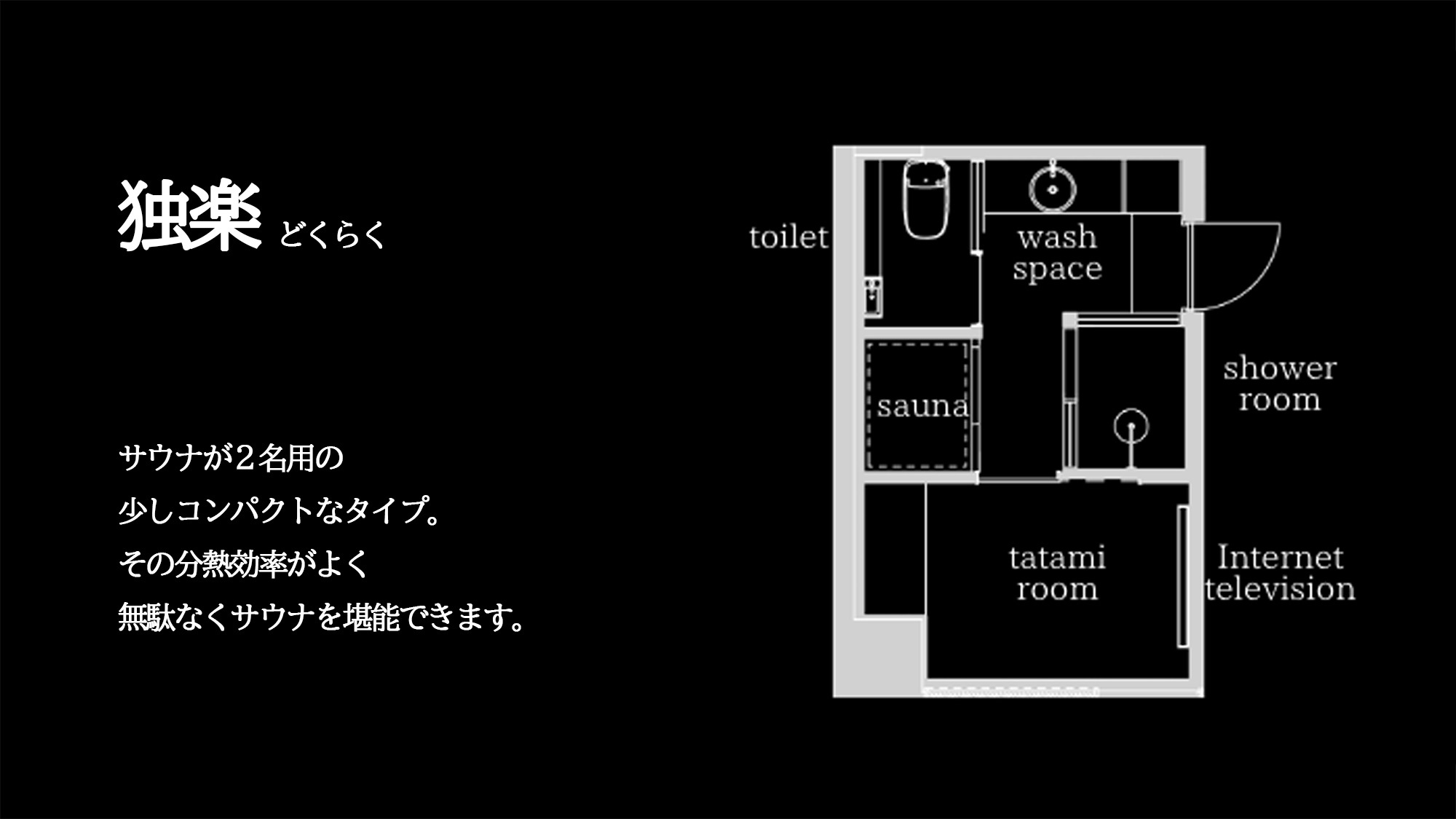 ・【独楽】間取り図