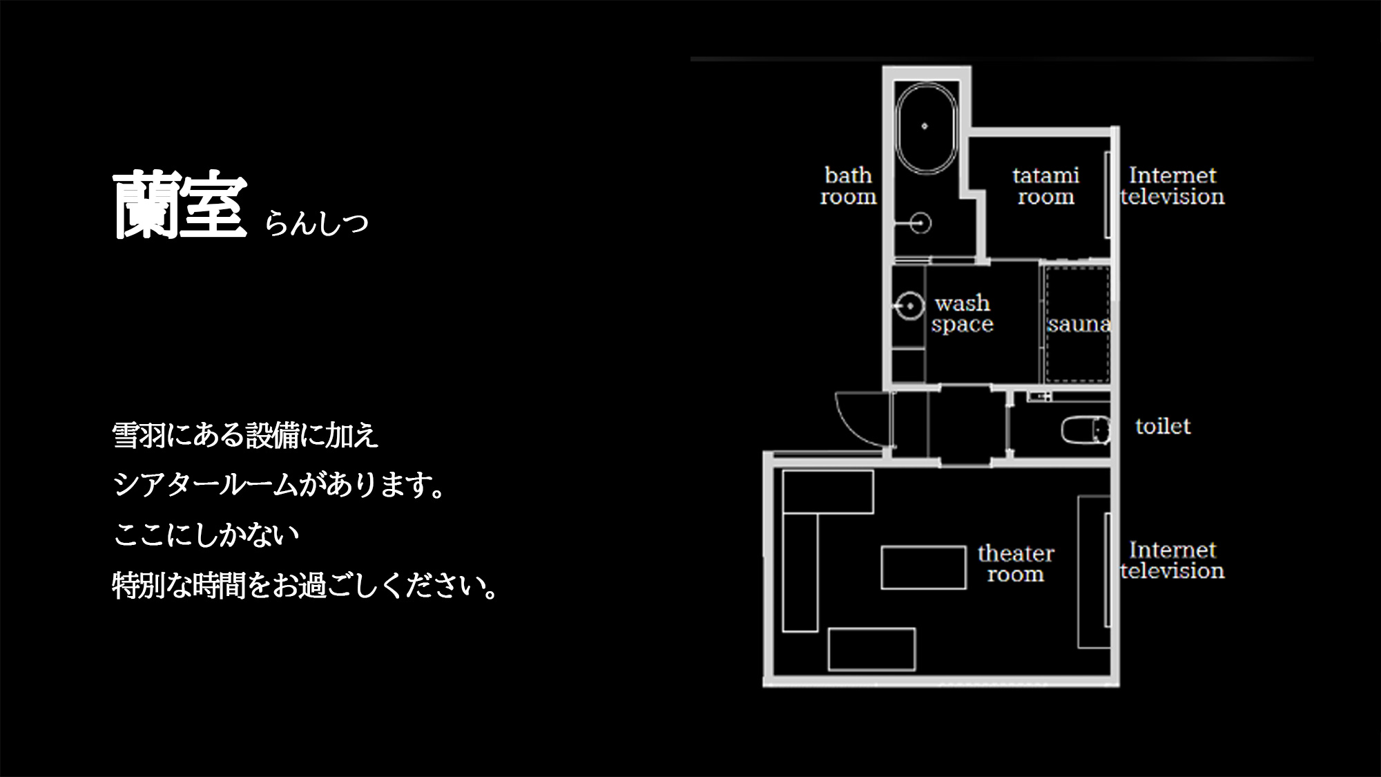 ・【蘭室】間取り図