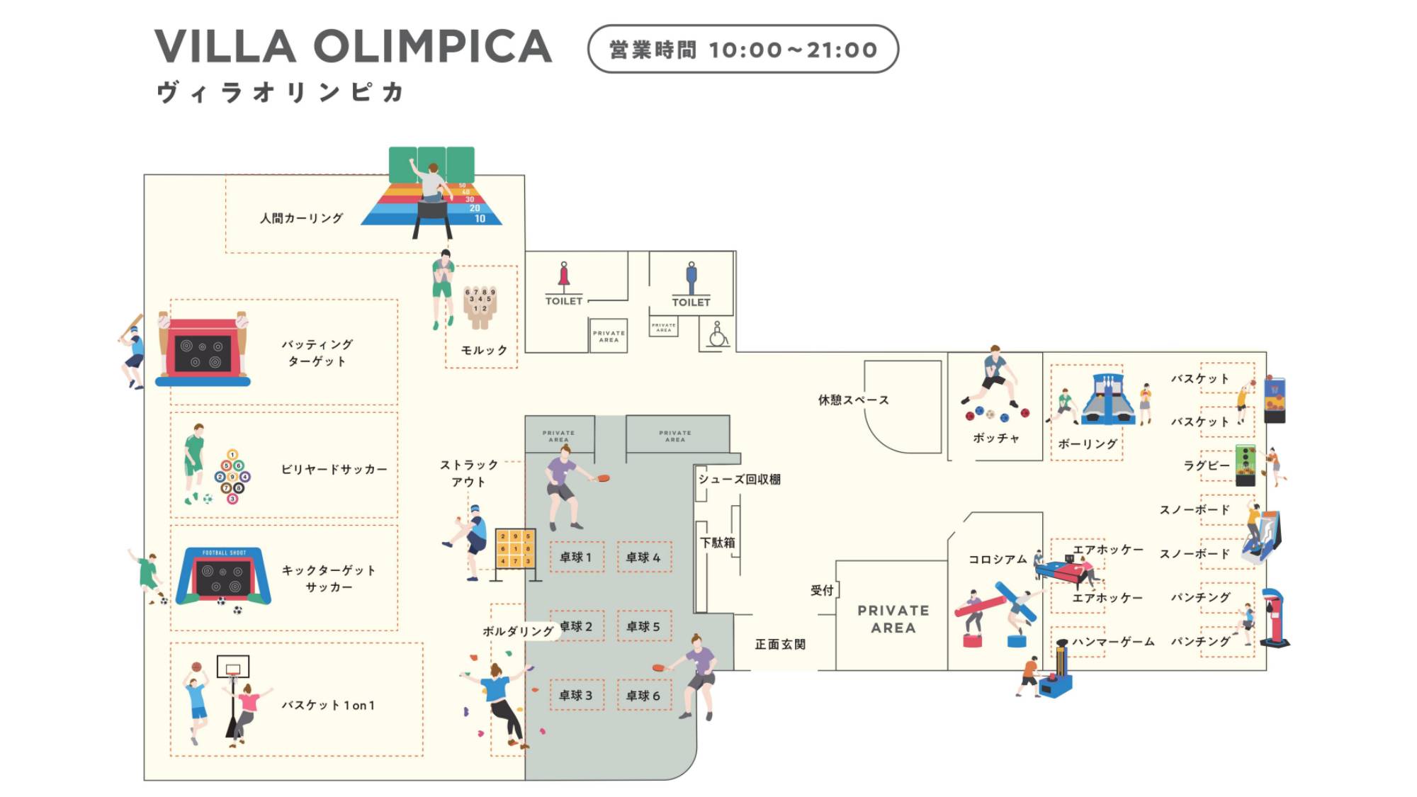 ヴィラオリンピカMAP