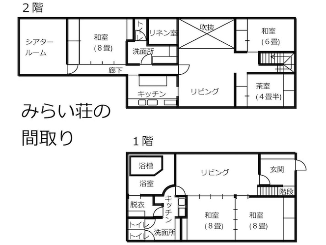 みらい荘の間取り