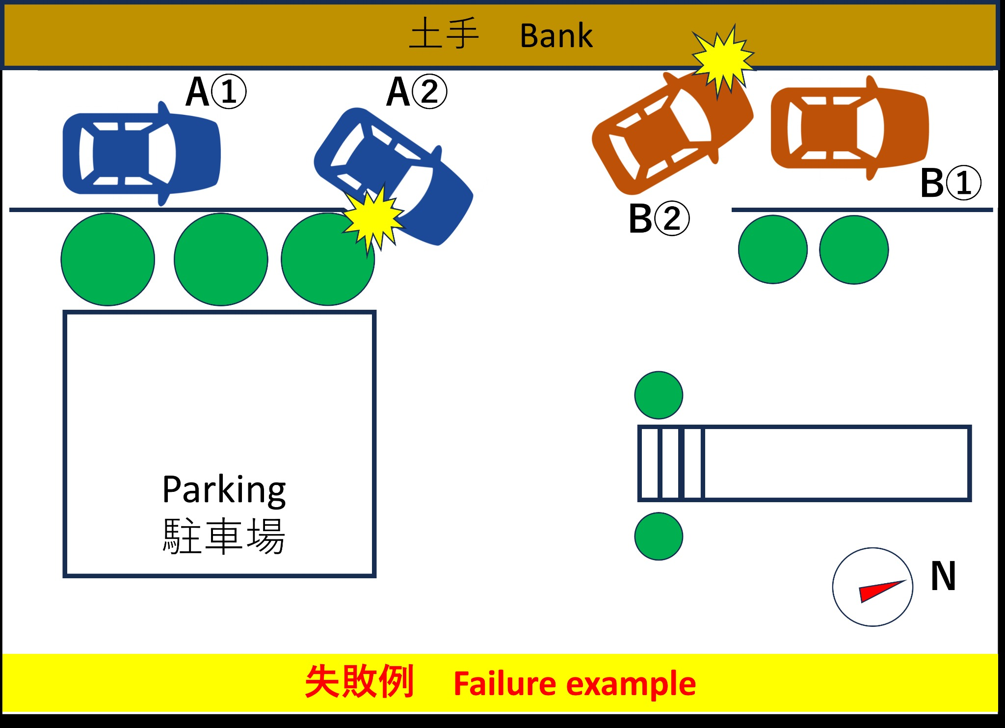 民泊前の道路が狭いため事故に注意