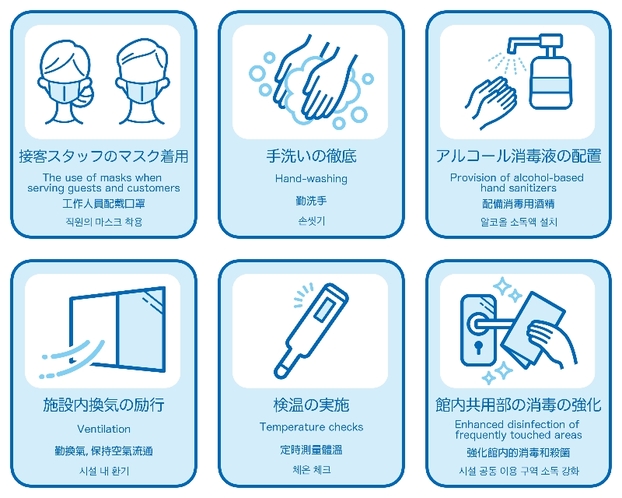 新型コロナ対策