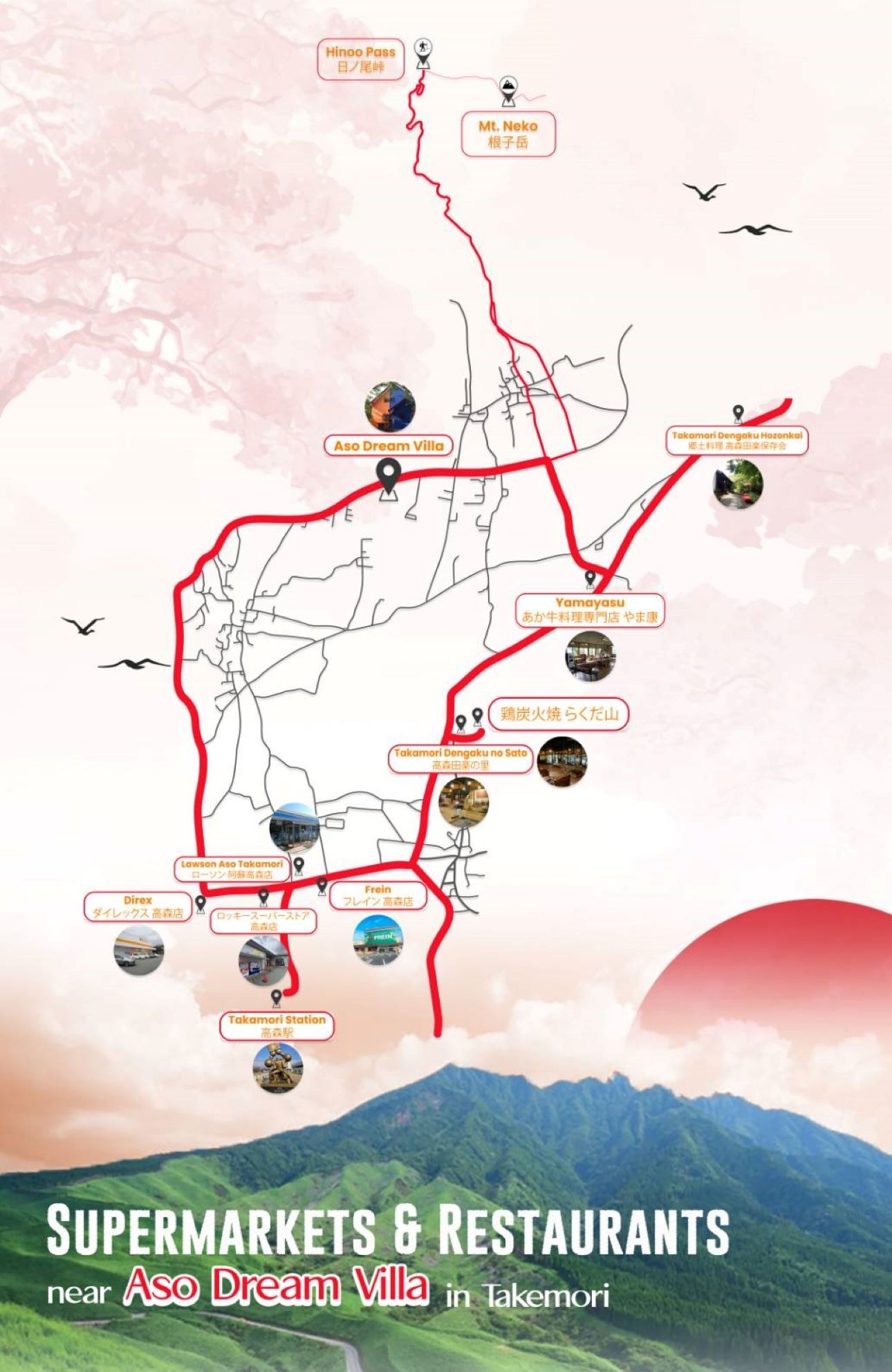 Supermarkets and Restaurants