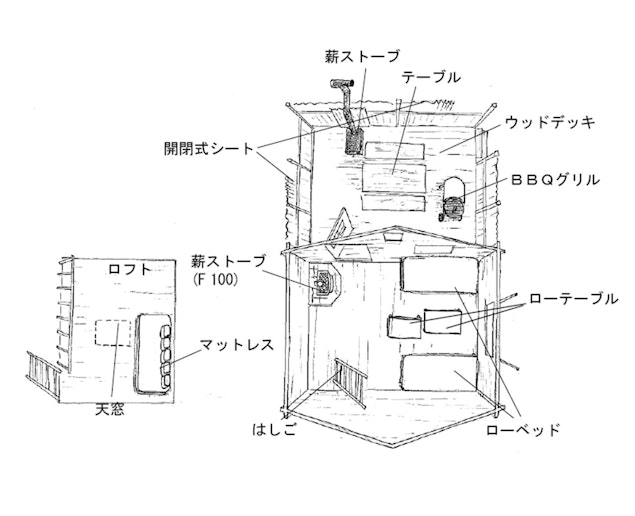 広さ：居室13＋デッキ13m&sup2;