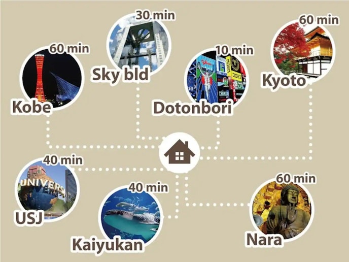 ・【アクセス】有名観光地へのアクセスも良く、観光を充分に楽しむことが出来るお部屋です