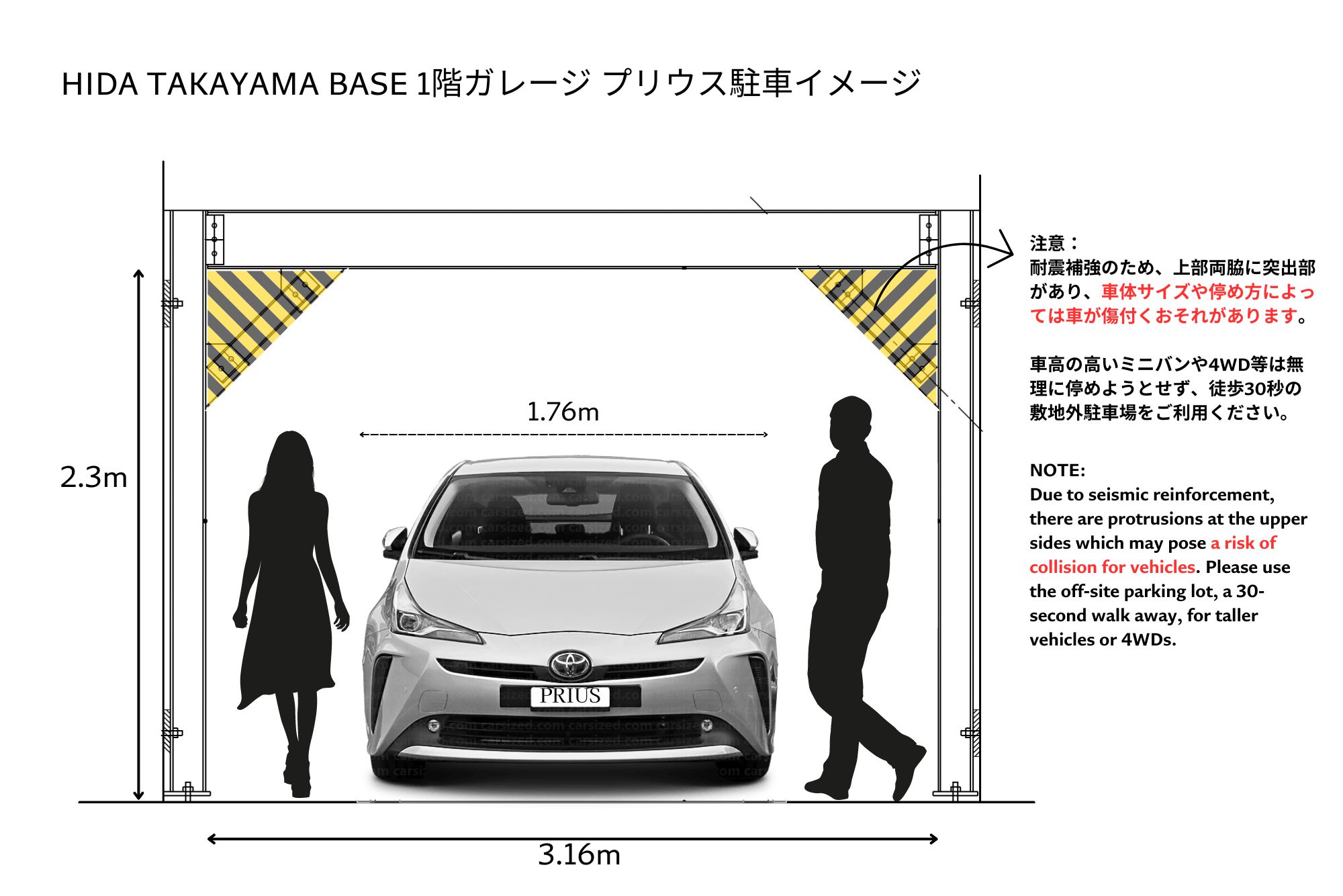 ガレージ駐車イメージ