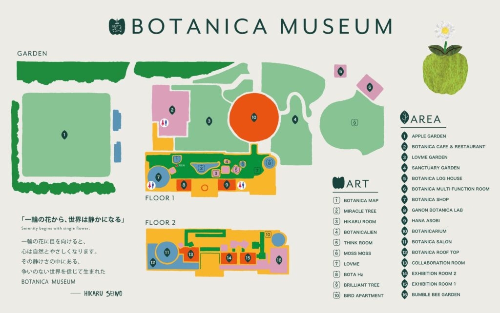 五感で感じられる自然の奇跡☆稲毛海浜公園【BOTANICA MUSEUM】デイガーデン入場券付き☆