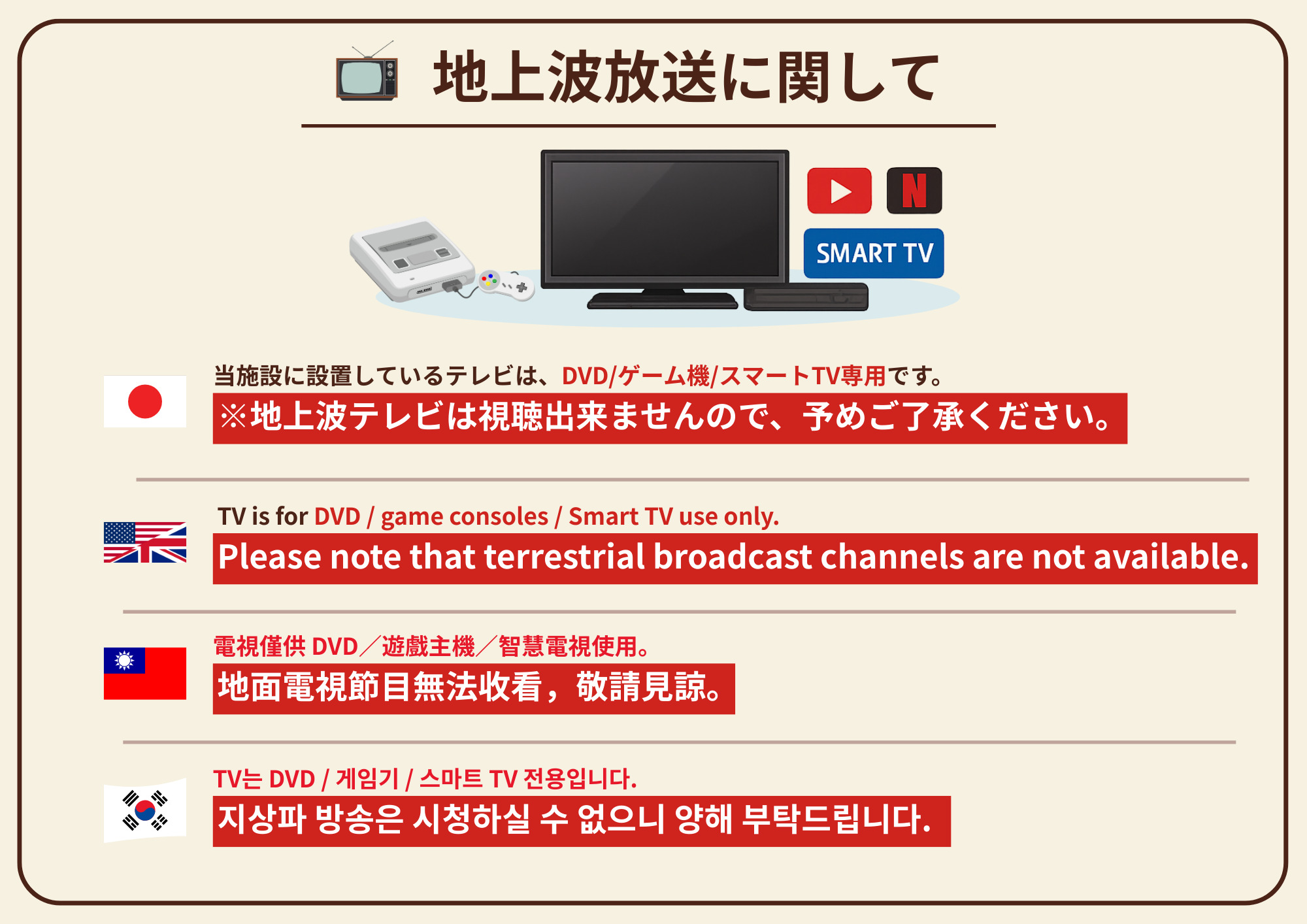 地上波放送に関して