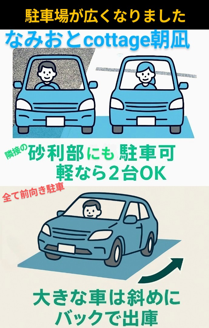 そのまま前駐車で入ります。出る時はバックで出れば、何度も切り返しをしたりすることもなく出入りができます。