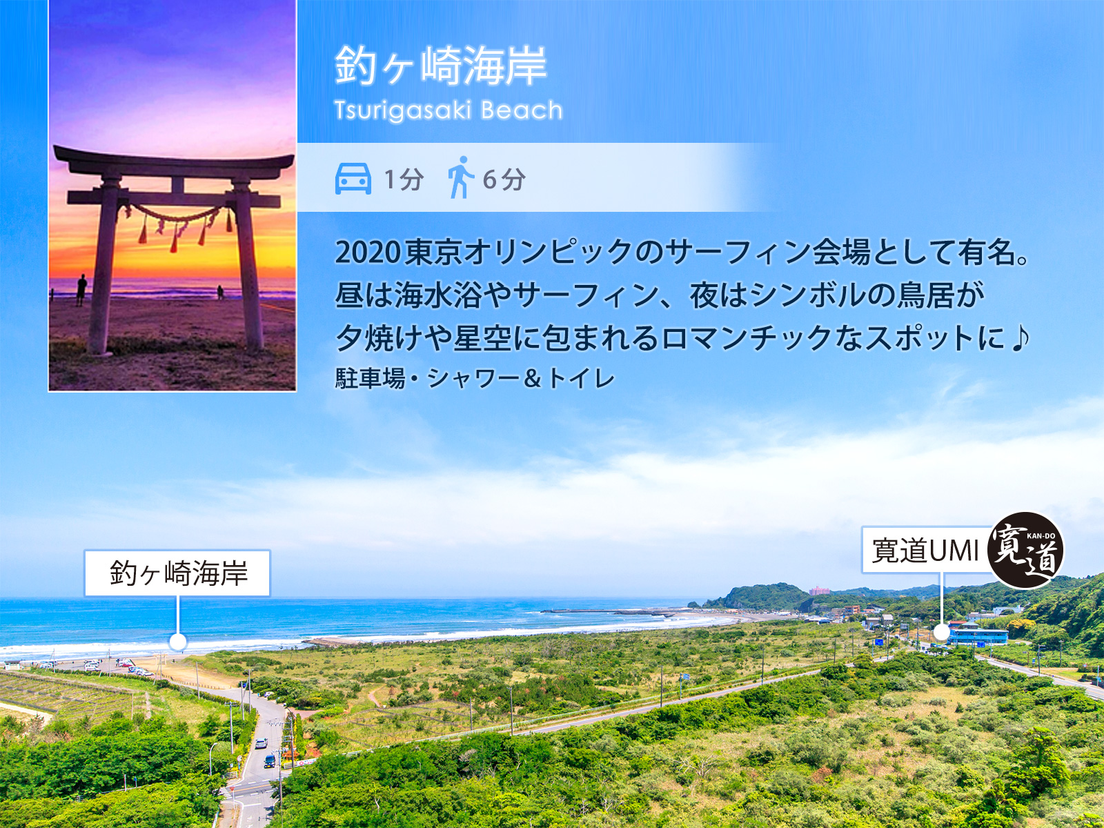 オリンピック会場になった釣ケ崎海岸や太東海水浴場がすぐそばです