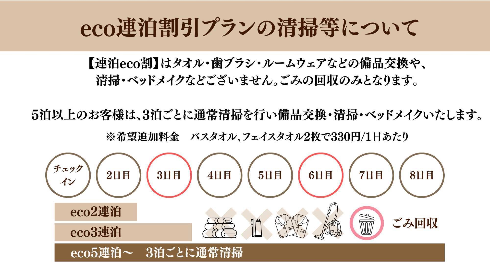 【連泊eco割】【3連泊＆素泊まり】※清掃＆タオル交換なしだからお得◎室内引戸で朝までぐっすり♪　