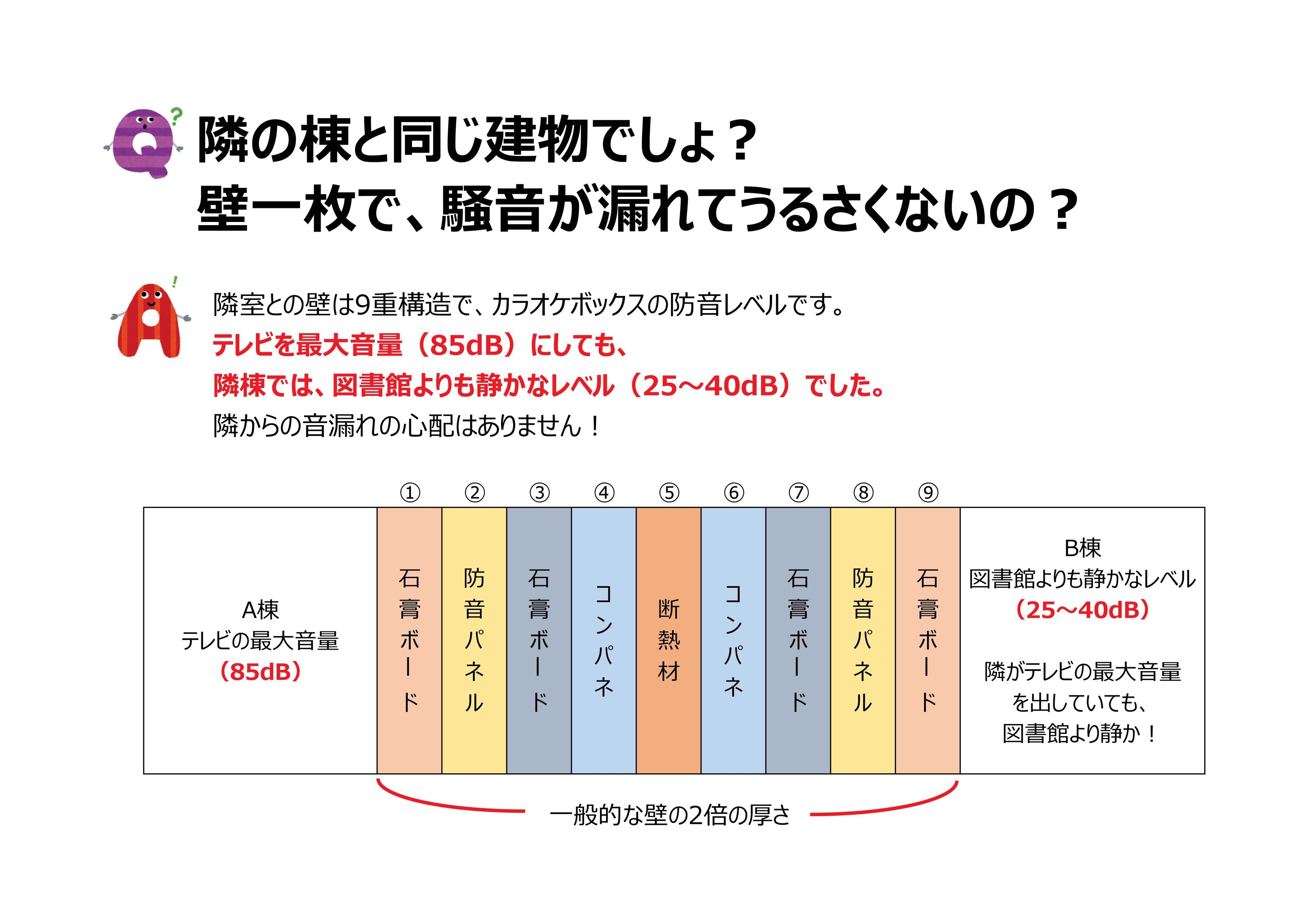 【ワンコと泊まる絶景スイート】人間だけでもＯＫ／素泊まり／寝室２つ・各寝室にＷベッド２つ