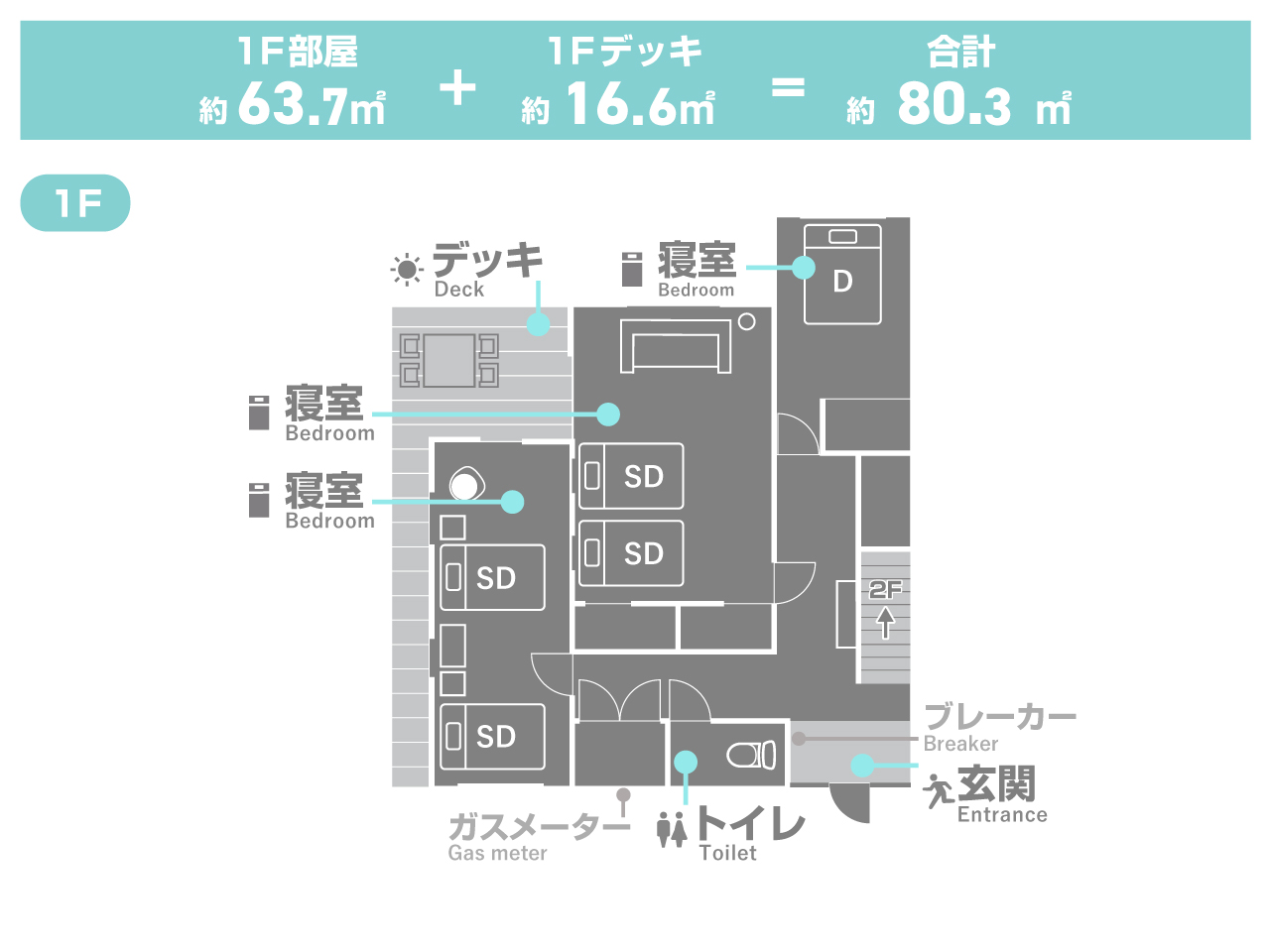 見取り図。お部屋は広々とした2階建ての3DK。7名様までご宿泊いただけます。