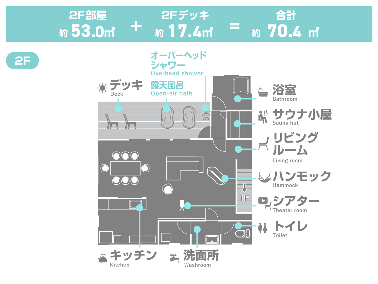 見取り図。お部屋は広々とした2階建て3DK。7名様までご宿泊いただけます。