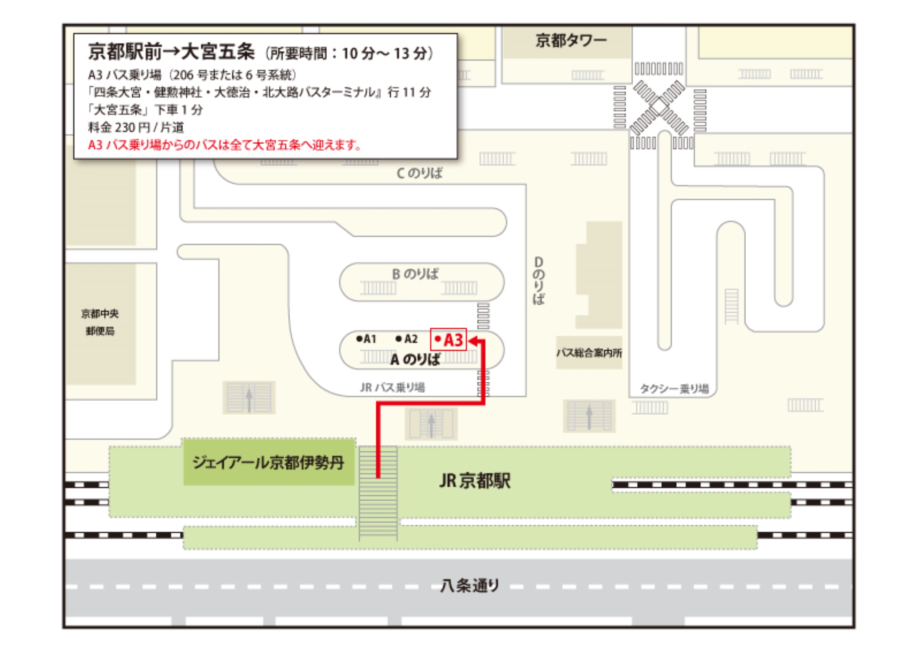 京都駅よりホテルまでのバス案内