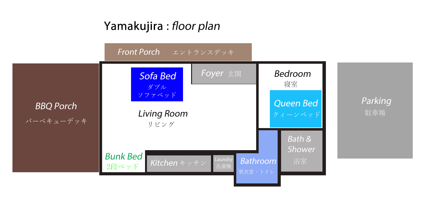コテージの寝室と大きなLDKのレイアウトはこちらを参考にしてください