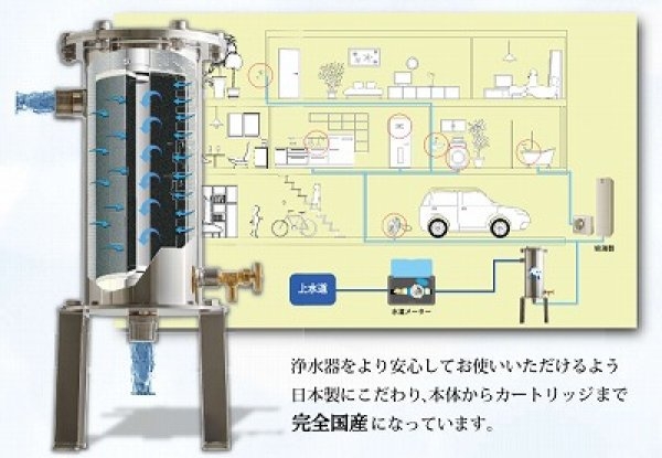 素泊まりフリープラン　お部屋おまかせ(^^♪　※和室・洋室