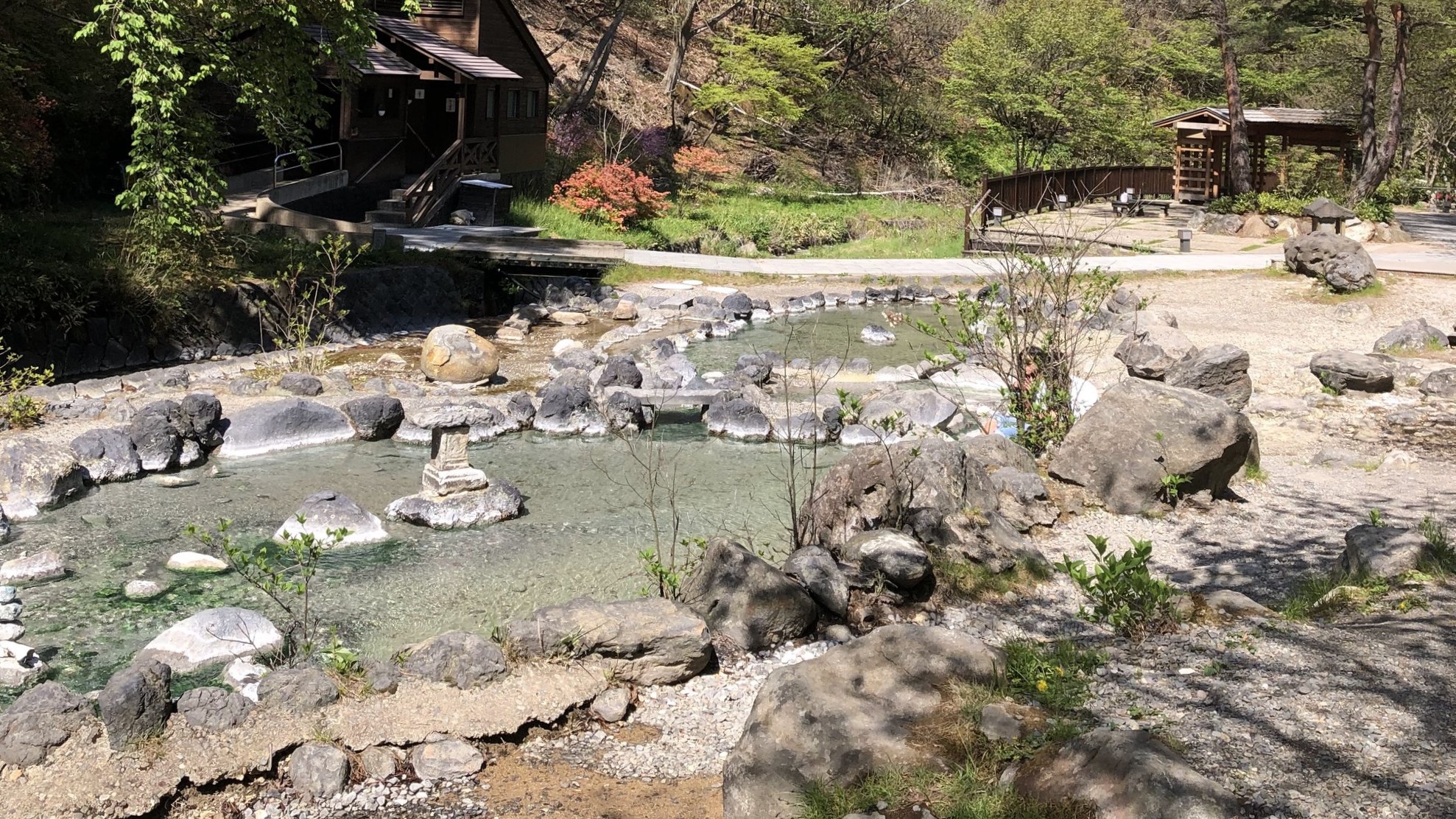 西の河原公園