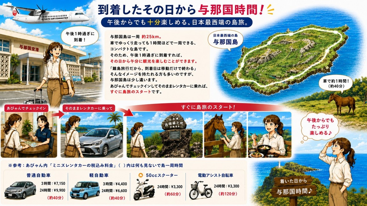 【楽天限定・直前割】思い立ったら、すぐに島旅へ！お日にち限定★シングル（1人個室部屋）プラン