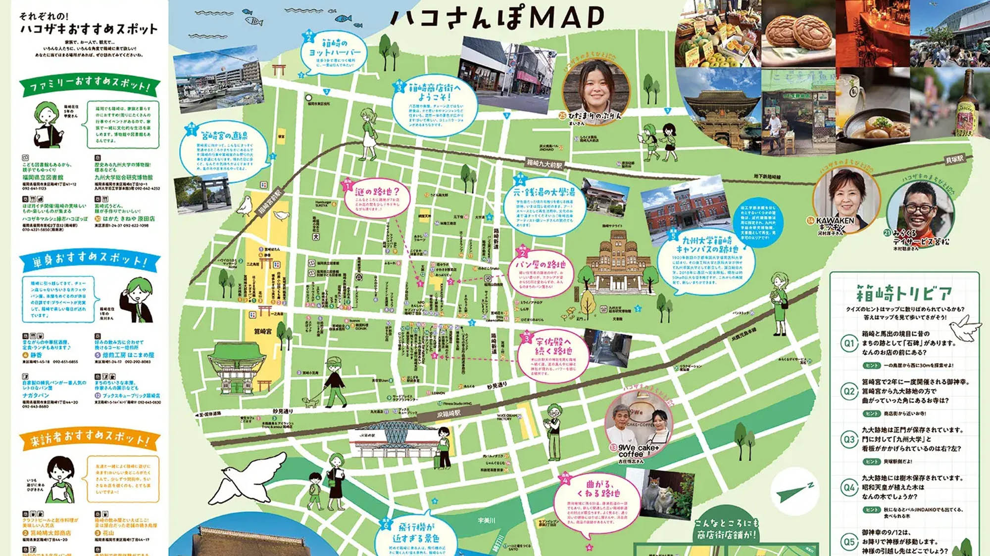 箱崎街歩きマップ