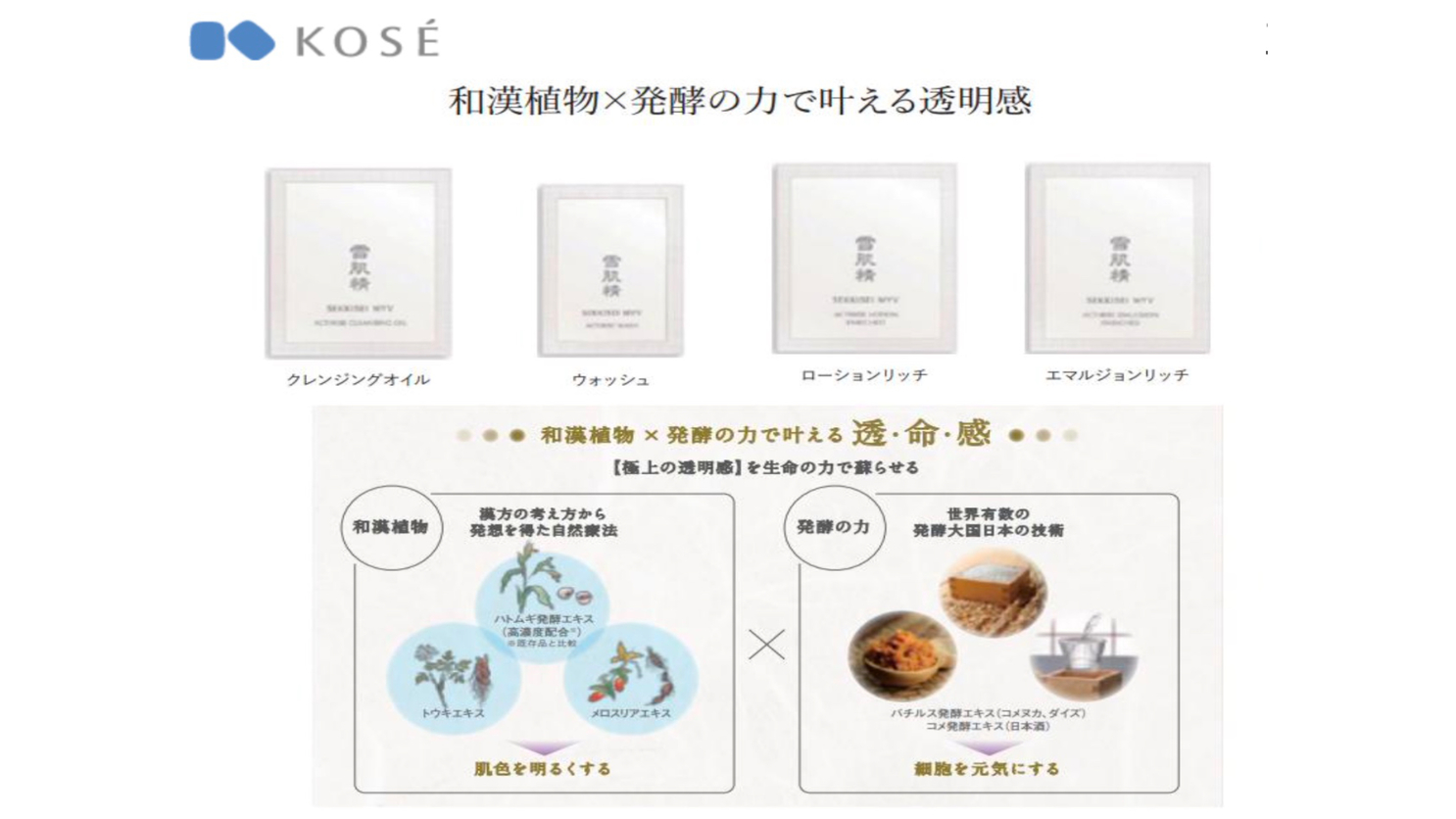 【レディースプラン潤い美肌ステイ!スキンケア&加湿器&メイク用鏡付き