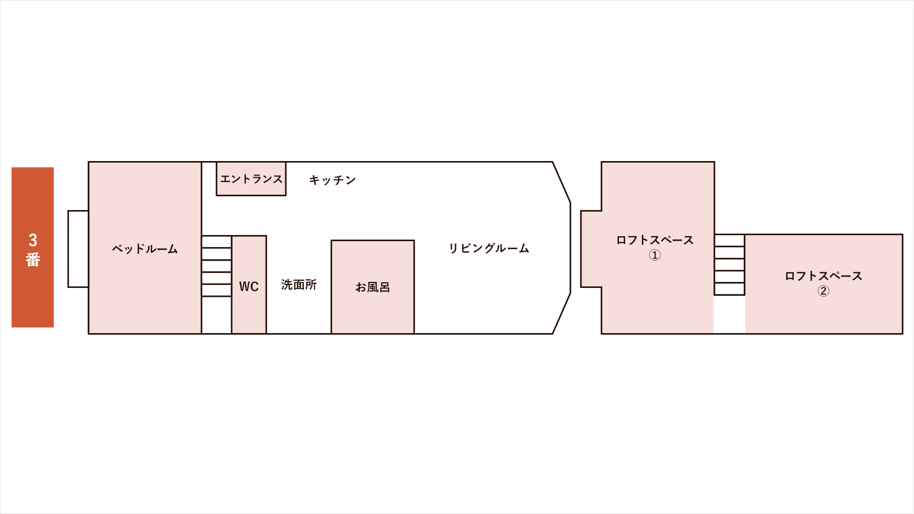 【部屋】温泉付コテージ Room03／定員1～6名／ベッドルーム＋ロフト