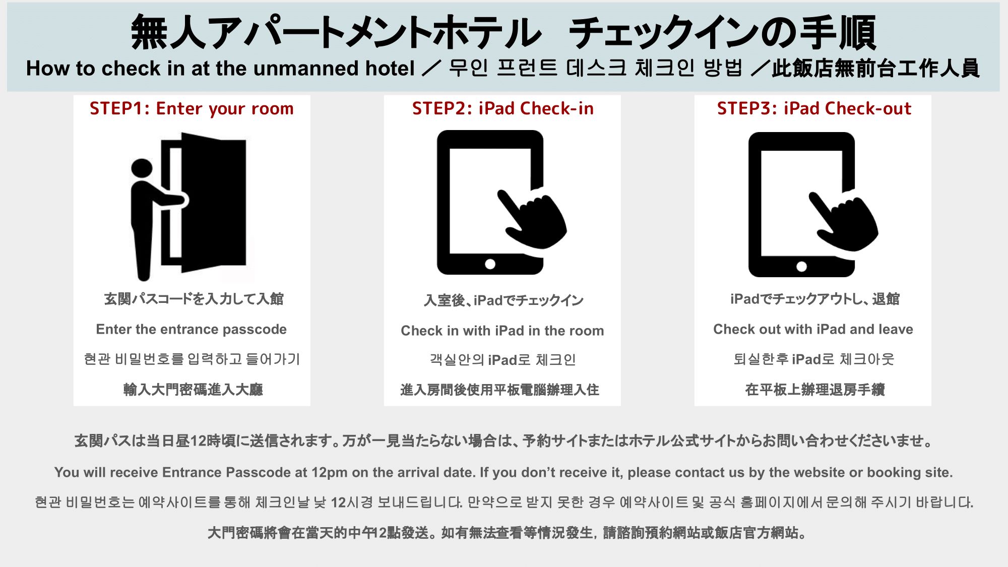 チェックイン手順