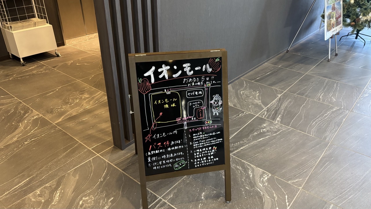 イオンモール案内掲示