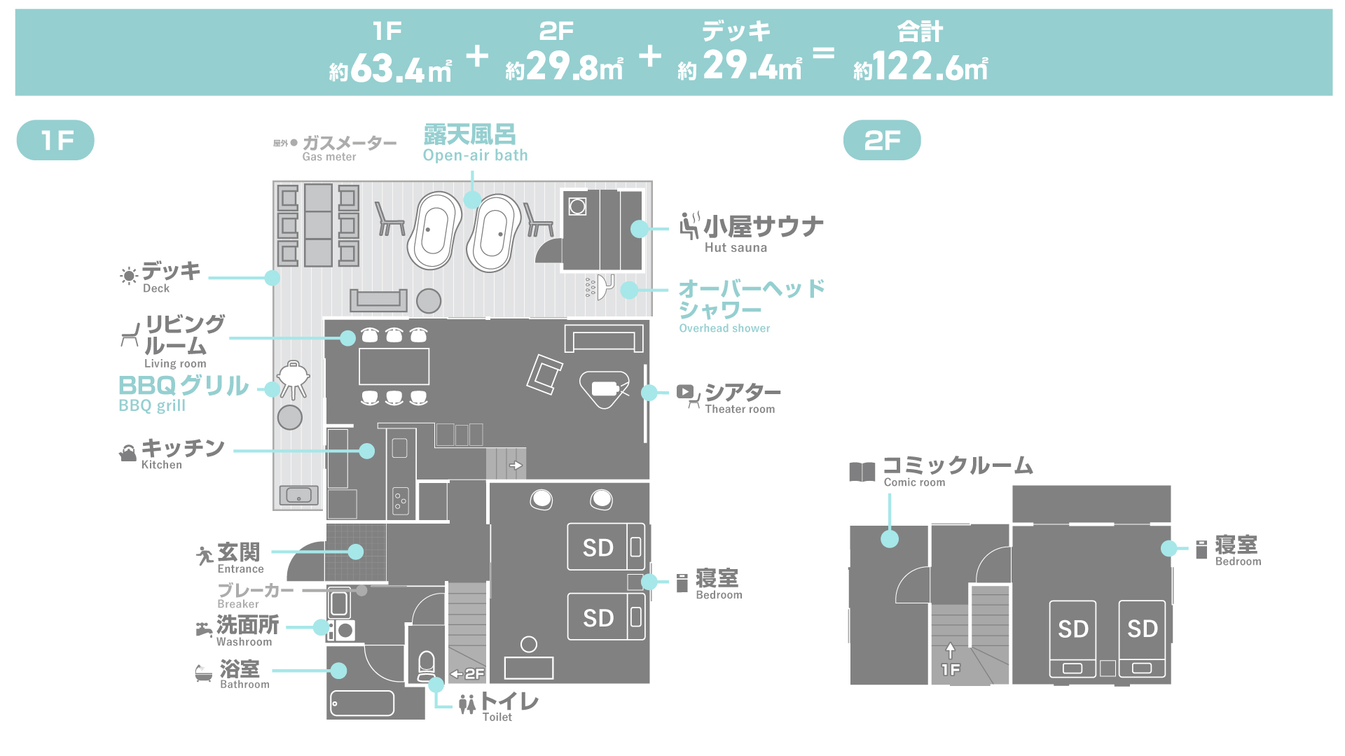 見取り図